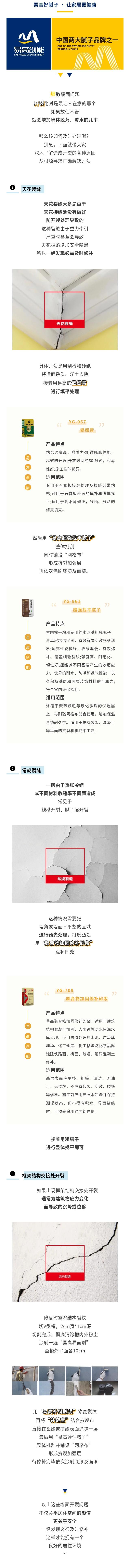 墻面開裂？